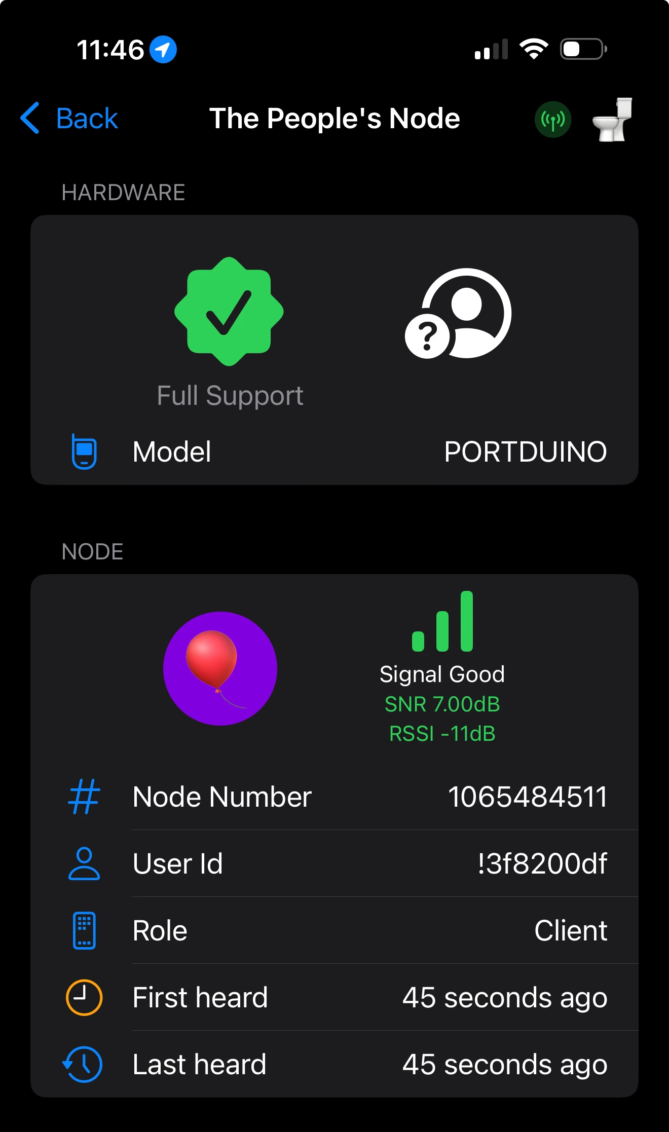 The People&#39;s Node Node